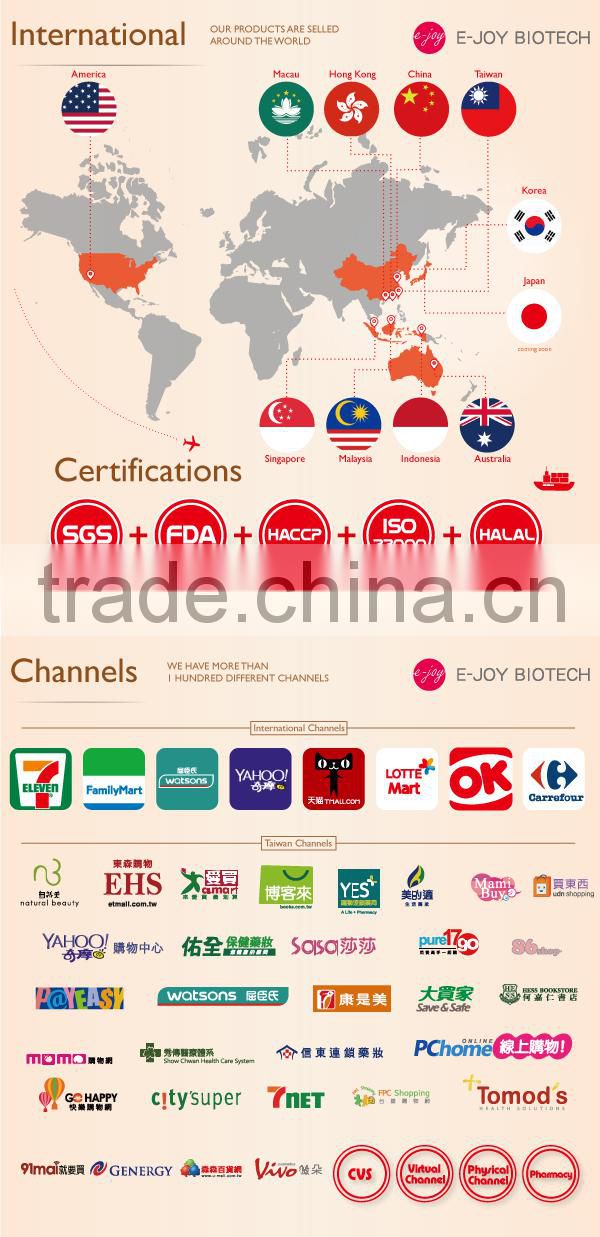 New Product 2016 Natural max slim