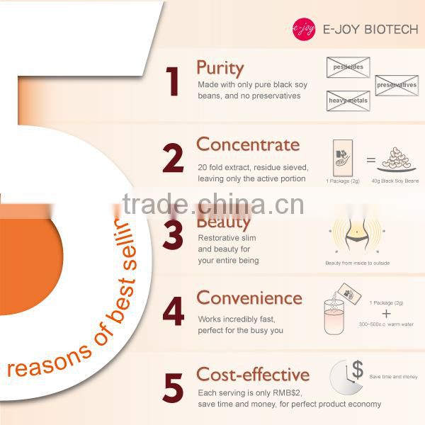 New Product 2016 Natural max slim