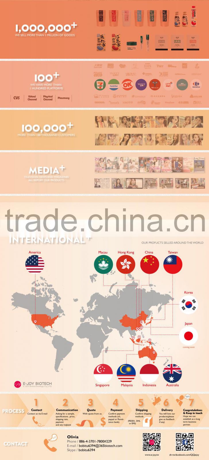 Gold chinese wholesale distributors