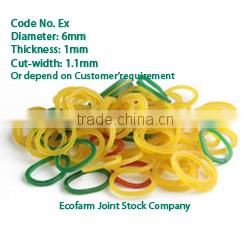 Rubbber Band for money ( high quality)