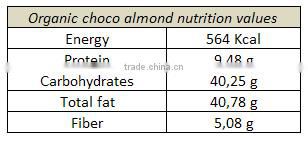 Organic Almond with Chocolate (dark, milk, icing sugar and cinnamon)