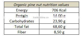 Organic Pine nut