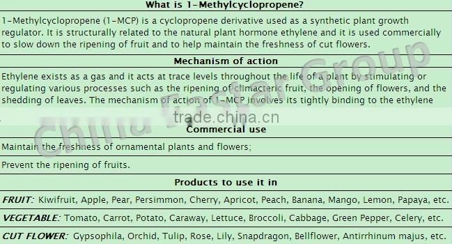 1-MCP 1-Methylcyclopropene Effective ethylene inhibitor
