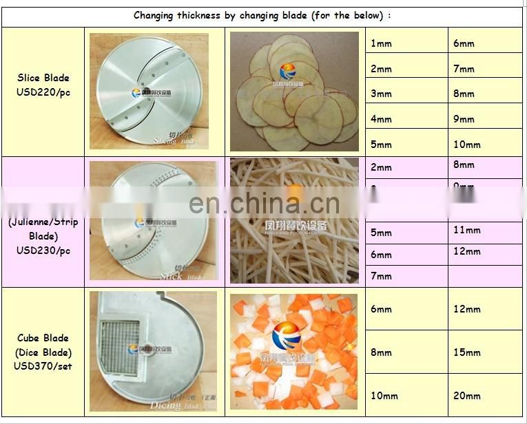 Heat Sale Electric Industrial Root Vegetable Cutter Potato Cutting Machine