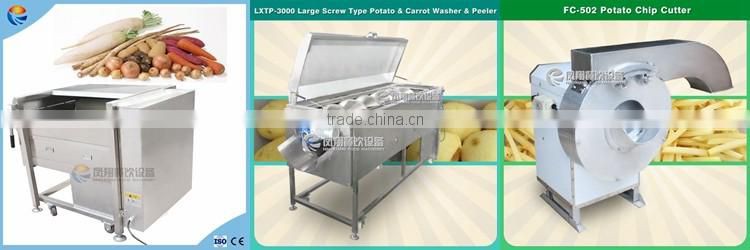 Chinese Commercial Electric Apple Peeler Corer Slicer Target