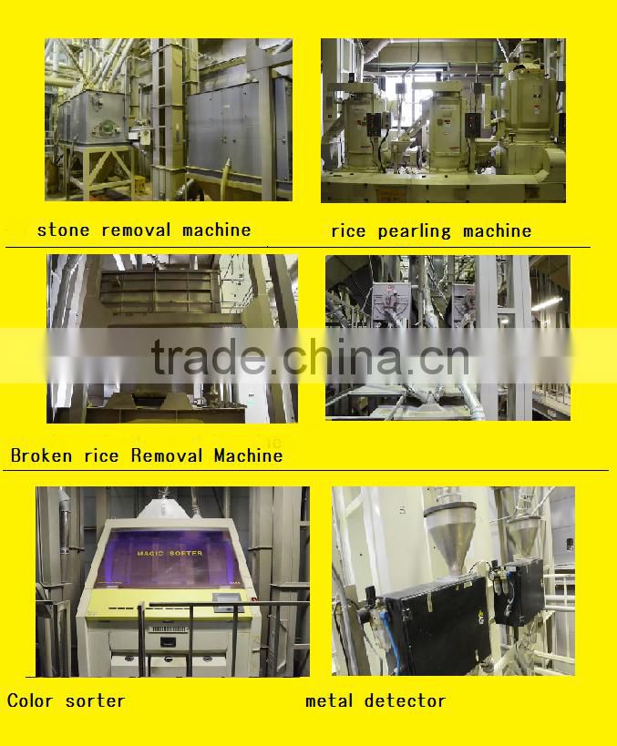 Reliable and Delicious rice japanese price rice for Business use