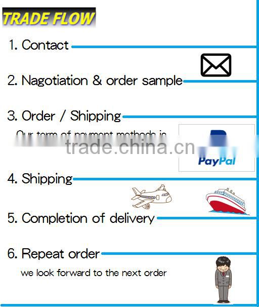 Reliable and Delicious rice japanese price rice for Business use