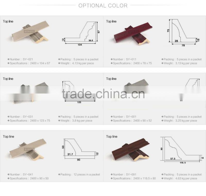 Top line factory supply