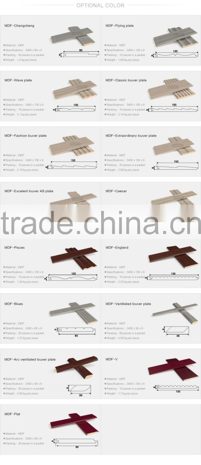 Furniture materials mdf board function of plate