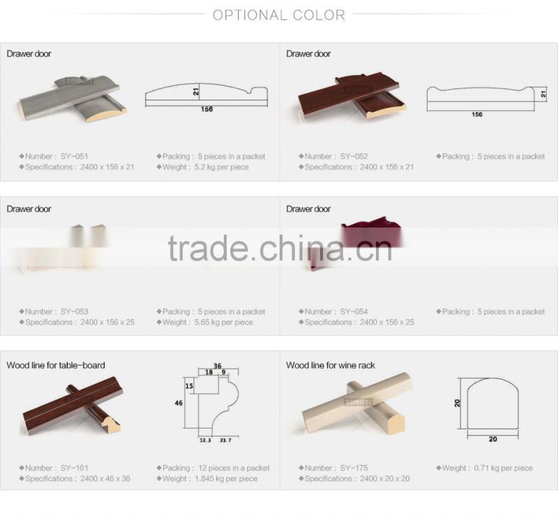 European style building decorative line wood line