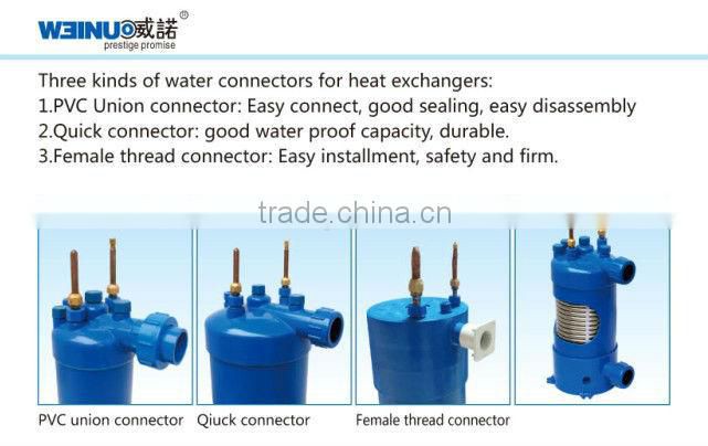 Tube and shell heat exchanger