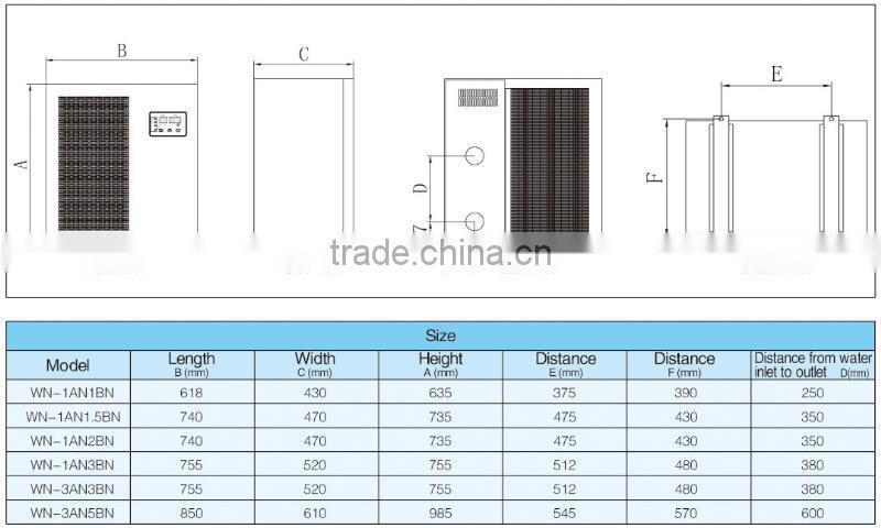Water-cooled chiller for marine tank