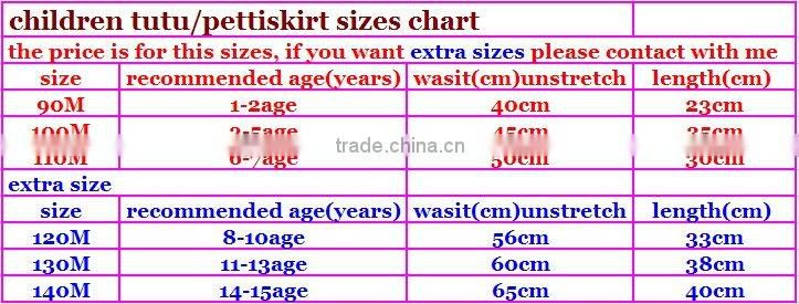 blue green petticoat, bluish girl pettiskirt