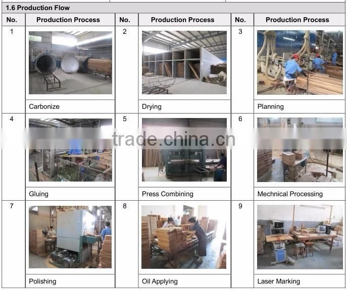 Natural Bathroom Bamboo Wood Towel Shelf