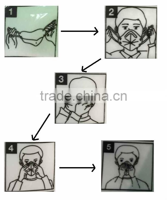 HONEYWELL DISPOSABLE FACE MASK RY-D7031V