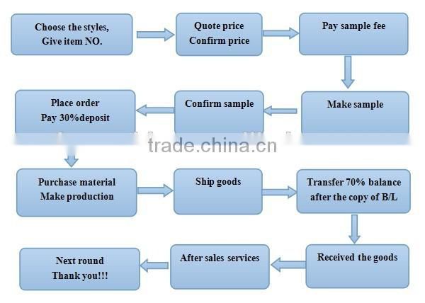 Waterproof 3 in 1 mens designer winter coats