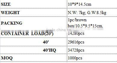 Holiday Series Christmas Cottage Bird House Red, Christmas miniature houses