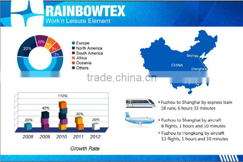 REFLECTIVE RAIN PROOF SUITS