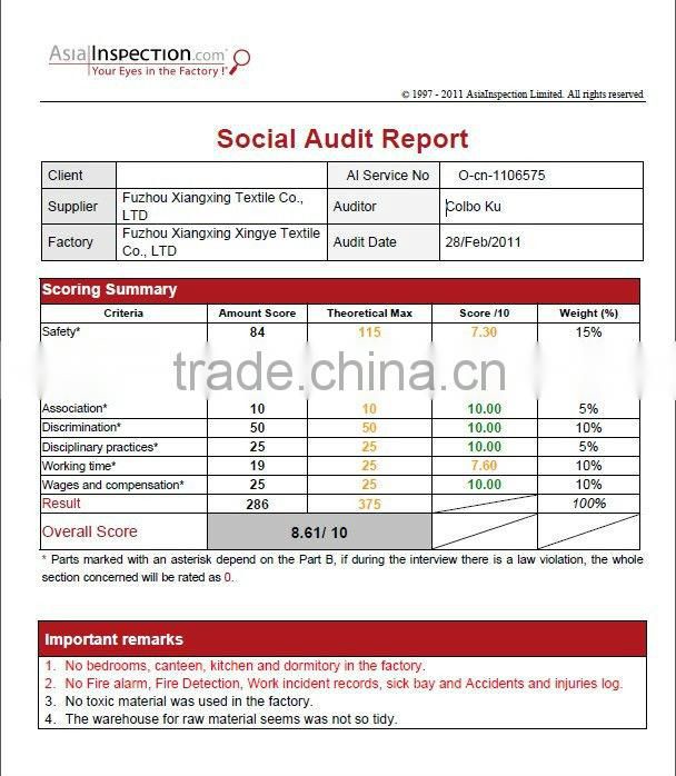 enviroment-friendly fashion shoping non-woven fabric bag