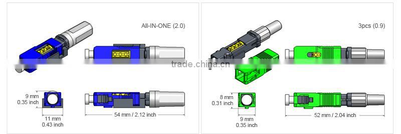 Field Assembly Optical Connector - SC type