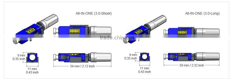 Field Assembly Optical Connector - SC type