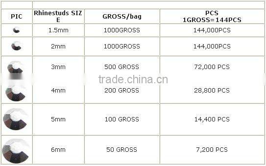 pricedecorative hot fix tranfer studs hotfix rhinestuds wholesale