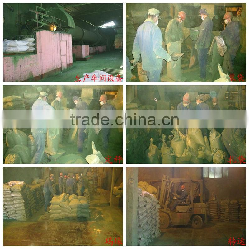 Chrome Oxide Green ceramic pigment grade