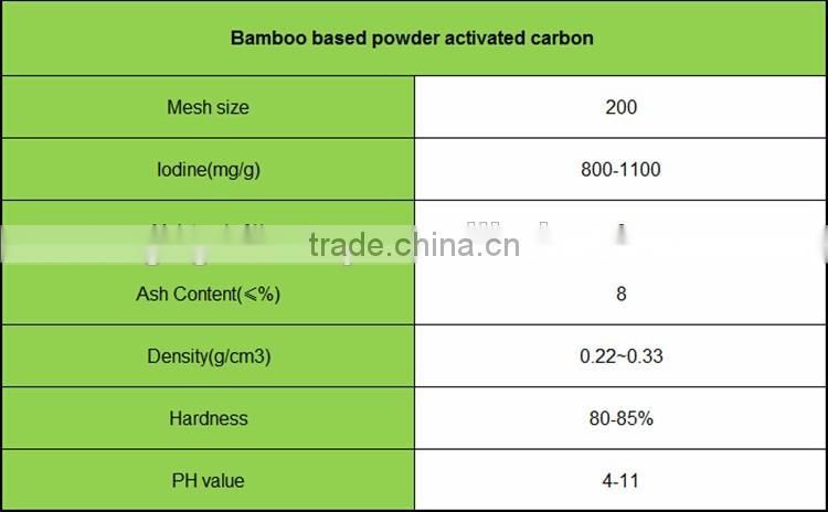Powdered bamboo activated charcoal for moisture adsorption