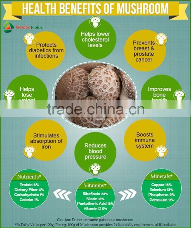 Dried Shiitake Mushrooms,Fresh Shiitake Mushrooms,Mushroom Seeds For Sale