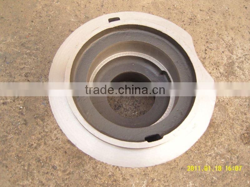 The long-term supply, ductile iron, auto parts, bearings room.