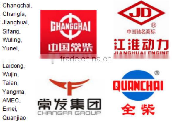 belt pulley for diesel engine spare part