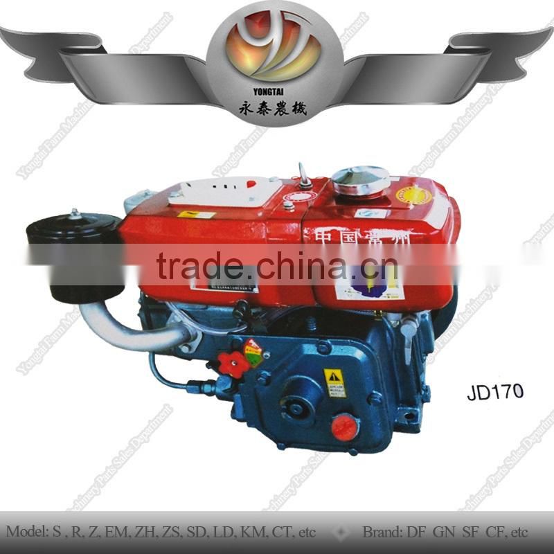 Agricultural machinery release bearing cover, release bearing cover for tractor
