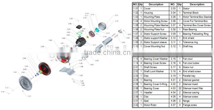3KW 400m3/h ring vacuum blower