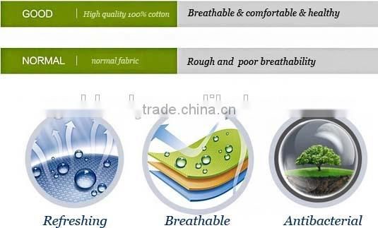 own garment factory production for men's jacket