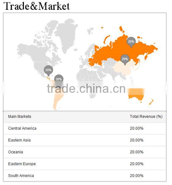 100% polyester men's tricot jacket hot sale in cheap price with good quality