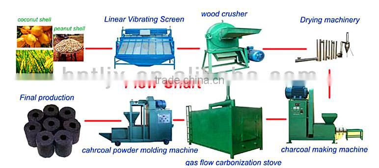 Factory direct sale salt tablet press machine