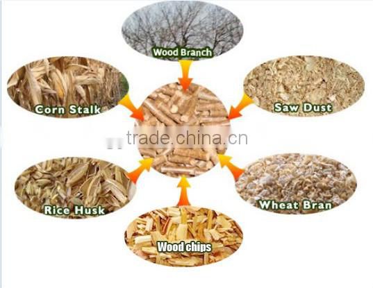 High quality vertical ring die 1.5 ton per hour electrical pellet machine mill used biomass