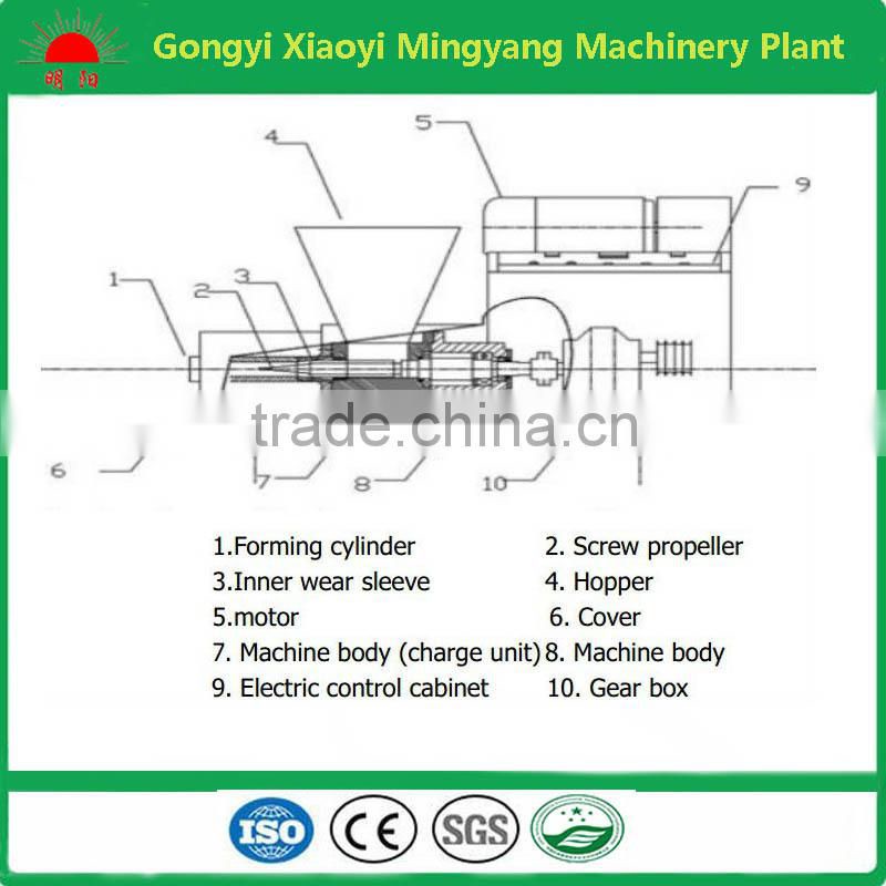 Hot sell automatic biomass 150kg/h peanut shell briquette forming machine for bbq