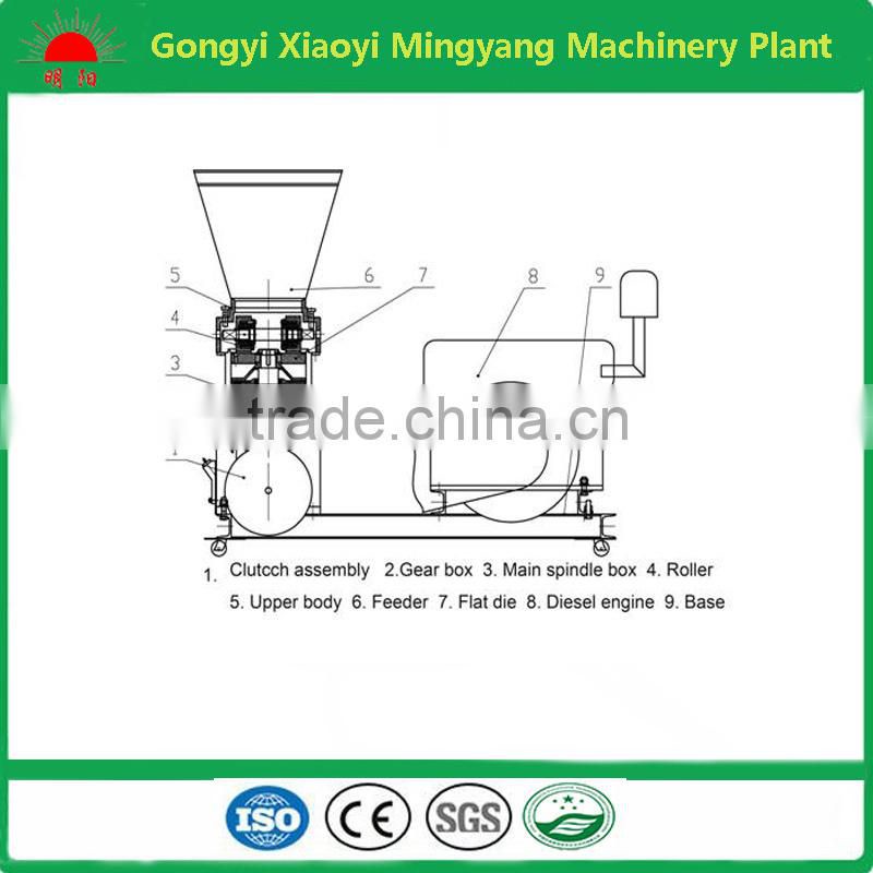 Best sell 300kg per hour diesel flat die pellet mill with factory price
