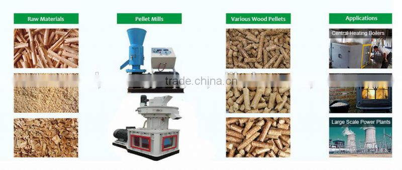 High quality vertical ring die 1.5 ton per hour electrical pellet machine mill used biomass