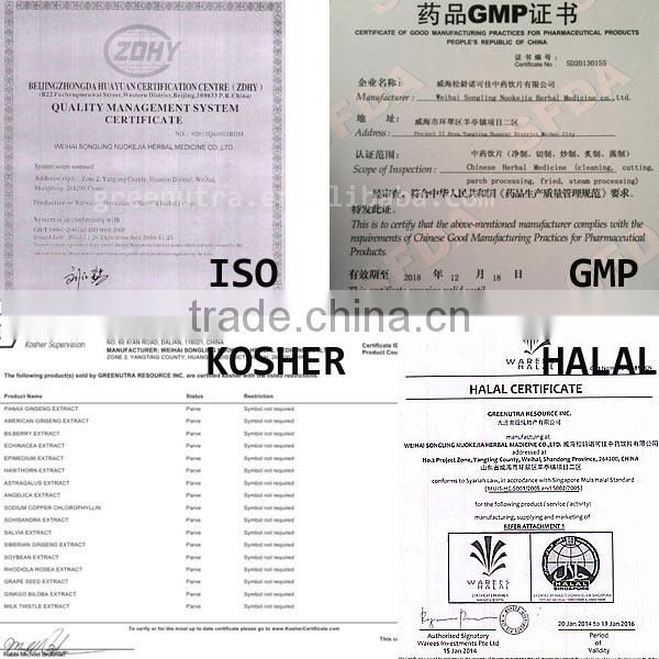 Hawthorn Leaf Extract