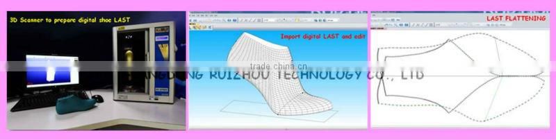 3D Footwear Design System