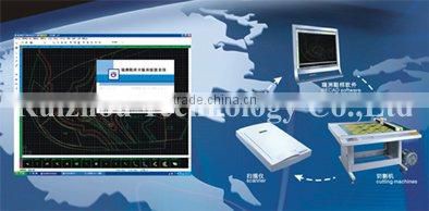 Ruizhou Shoes Pattern Grading Software