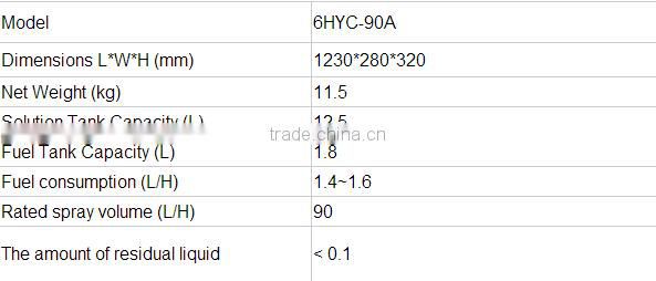 VLAIS high quality 6HY-90A Pest control fogging machine, Insecticide Fogging Machines with Two Carburettors