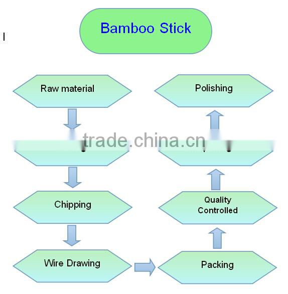 High quality natural party decorate custom cocktail heart pick