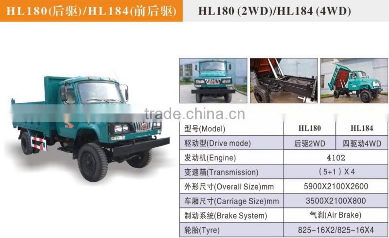 HL184 four cylinder tractor dump mini tractor price