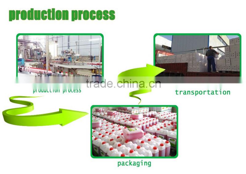 fungicide azoxystrobin 95%TC 50%wdg, 250g/l sc pathogens