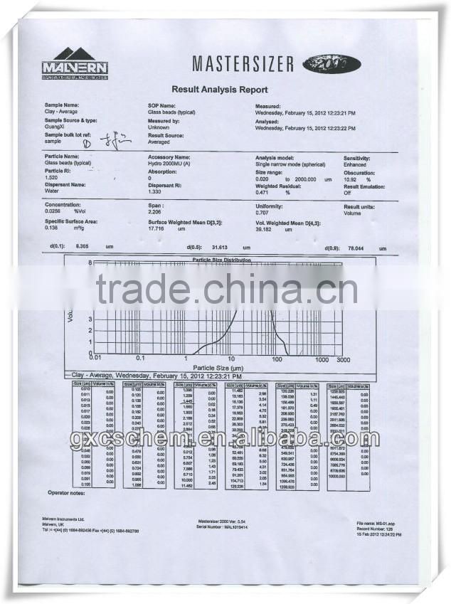 Highly Acid Activated Bleaching Earth