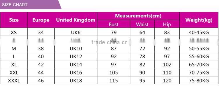 Summer Women Lace Dress Sexy Bodycon Hollow Sheer Floral Plus Size Slim Pencil female Dress Knee-Length package hip dress