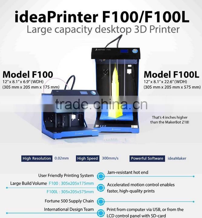 fast speed 3d dural extruder with factory price